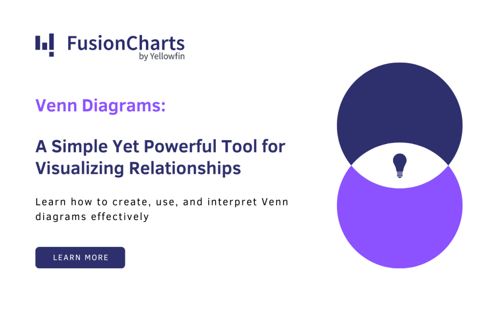 Venn Diagrams: A Simple Yet Powerful Tool for Visualizing Relationships