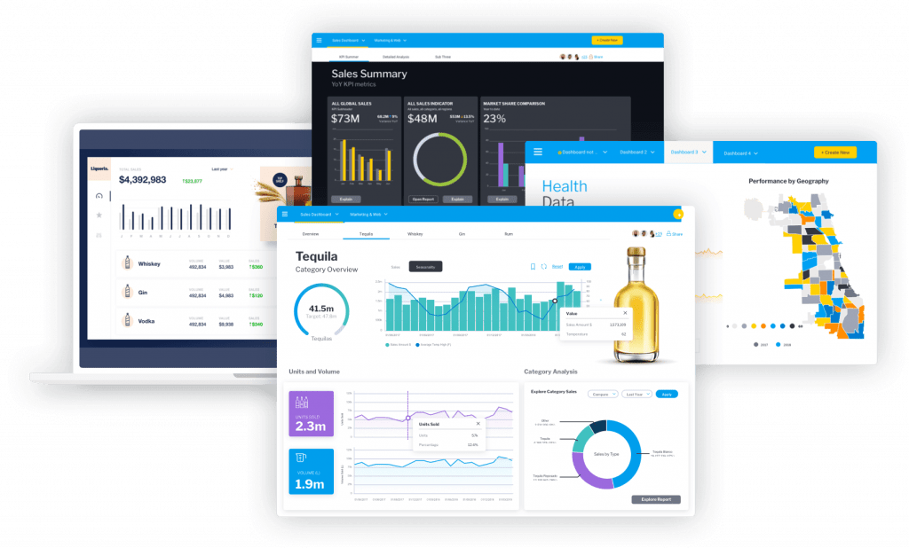  The Comprehensive BI Solution with AI-driven Insights