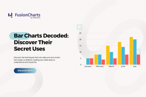 What is a Bar Chart Used For (smaller)