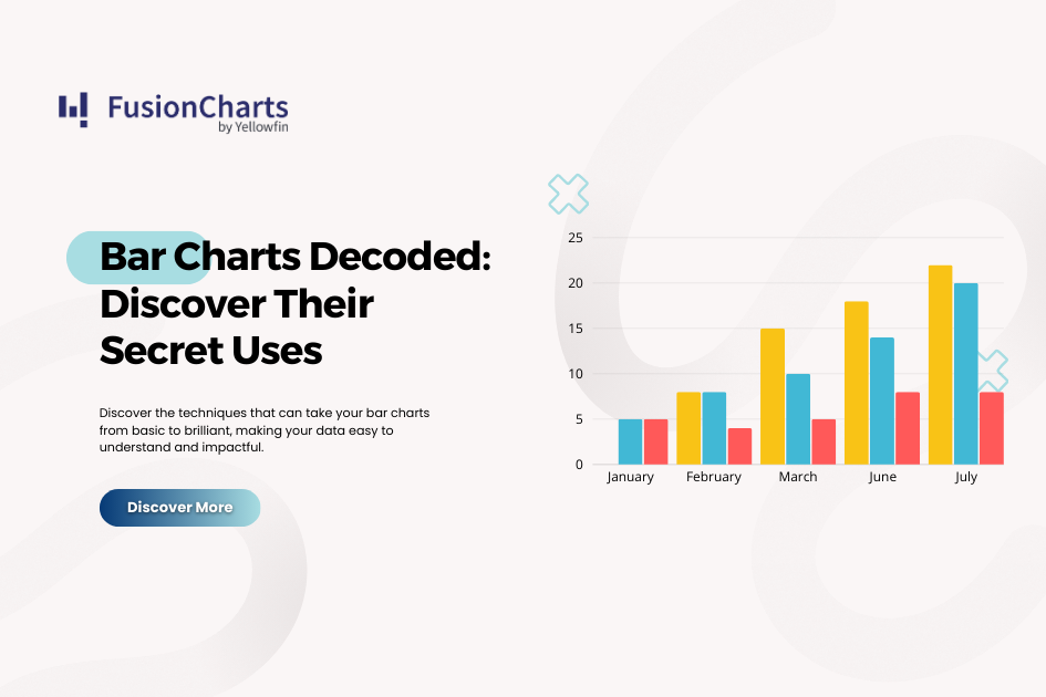 What is a Bar Chart Used For (smaller)